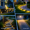 A collage showing various outdoor lighting options including garden lights, walkway lights, pathway lights, and driveway ligh
