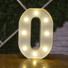 A glowing white number zero sign made of LED lights resting on a wooden surface.