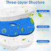 Diagram showing a three-layer structure of a disposable toilet brush cleaning kit: sponge, cleaning, and scrubbing layers.