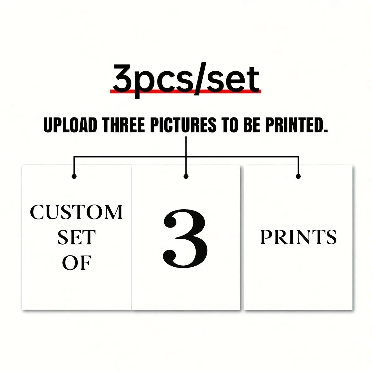 Instrucciones para ordenar un set de impresiones de fotos en lienzo personalizado, que requiere subir tres fotos para imprimi