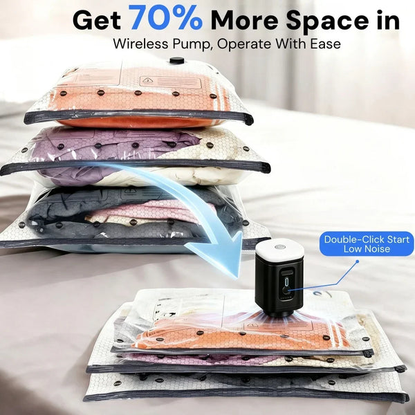 A set of vacuum storage bags with an electric pump is shown, demonstrating space-saving compression for travel and home use.