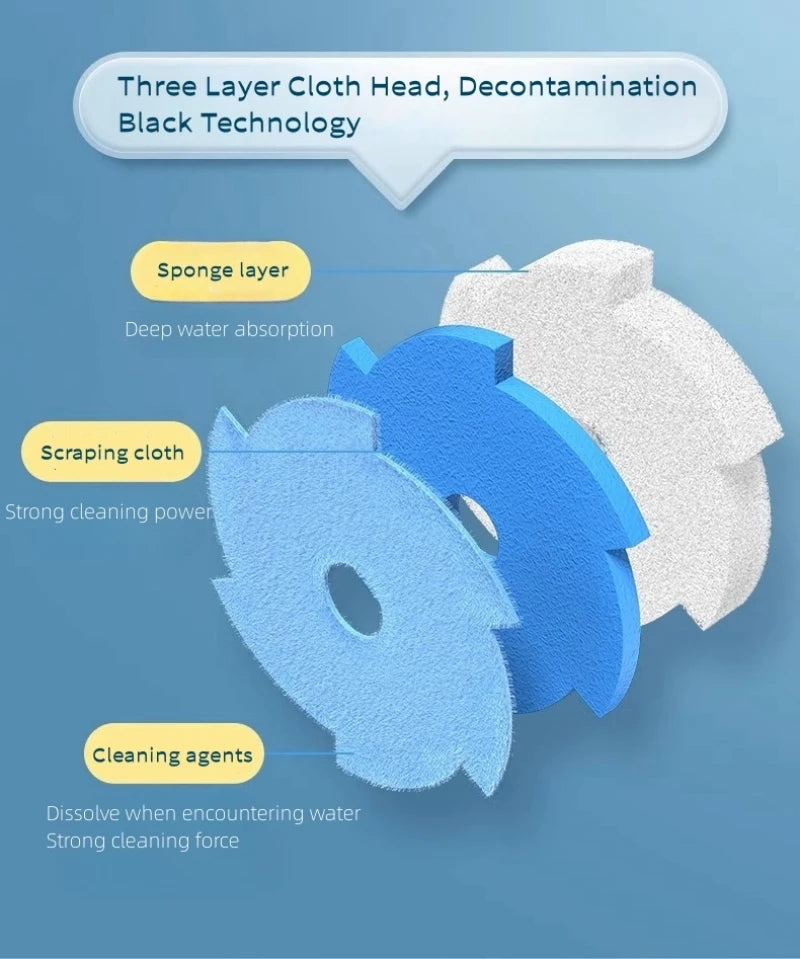 A diagram illustrating a three-layer cloth head for decontamination, showing sponge layer, scraping cloth, and cleaning agent