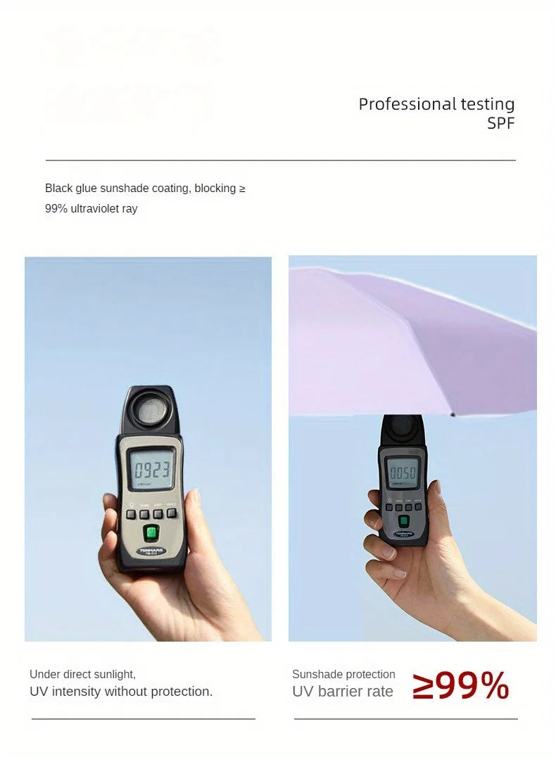 A hand holds a black electronic device measuring UV intensity under direct sunlight.