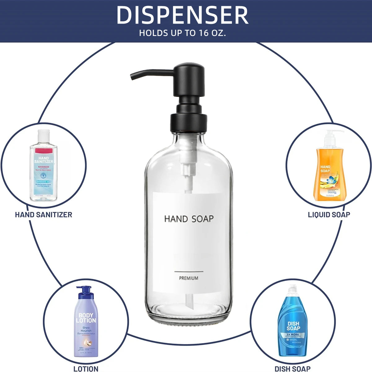 Clear glass soap dispenser set featuring a stainless steel pump for hand sanitizer, liquid soap, lotion, and dish soap.