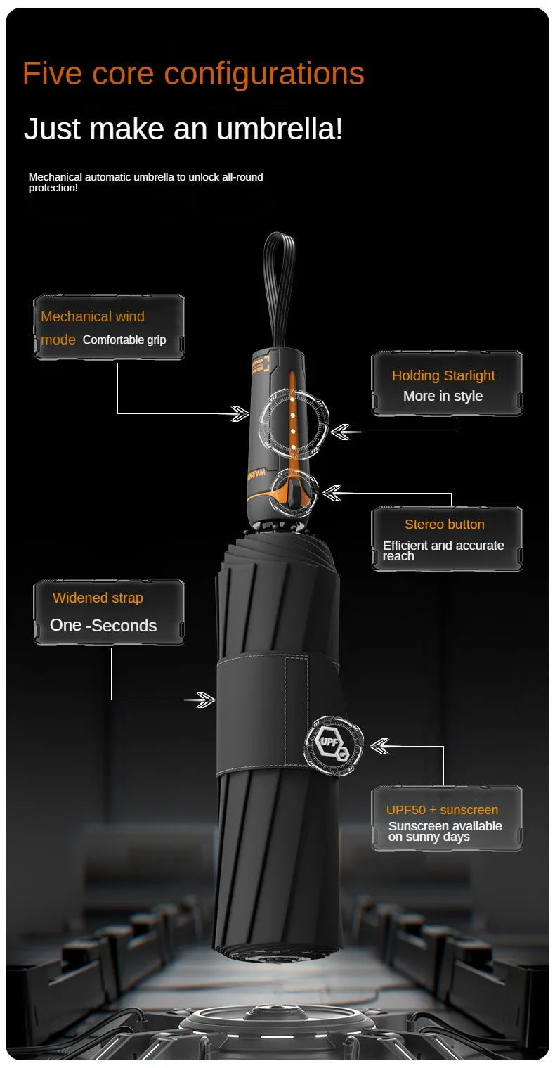 A black heavy-duty windproof sun umbrella shown with various features like a mechanical wind mode and a silicone grip.