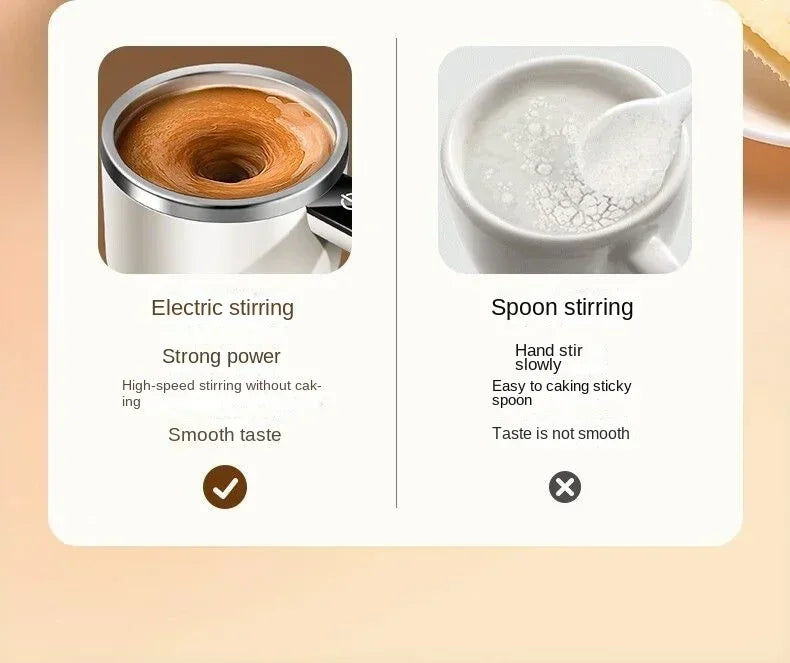 Comparison of electric stirring and spoon stirring methods for coffee