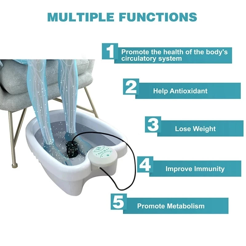 A white ionic foot spa bath massager is shown with blue water and feet soaking in it.