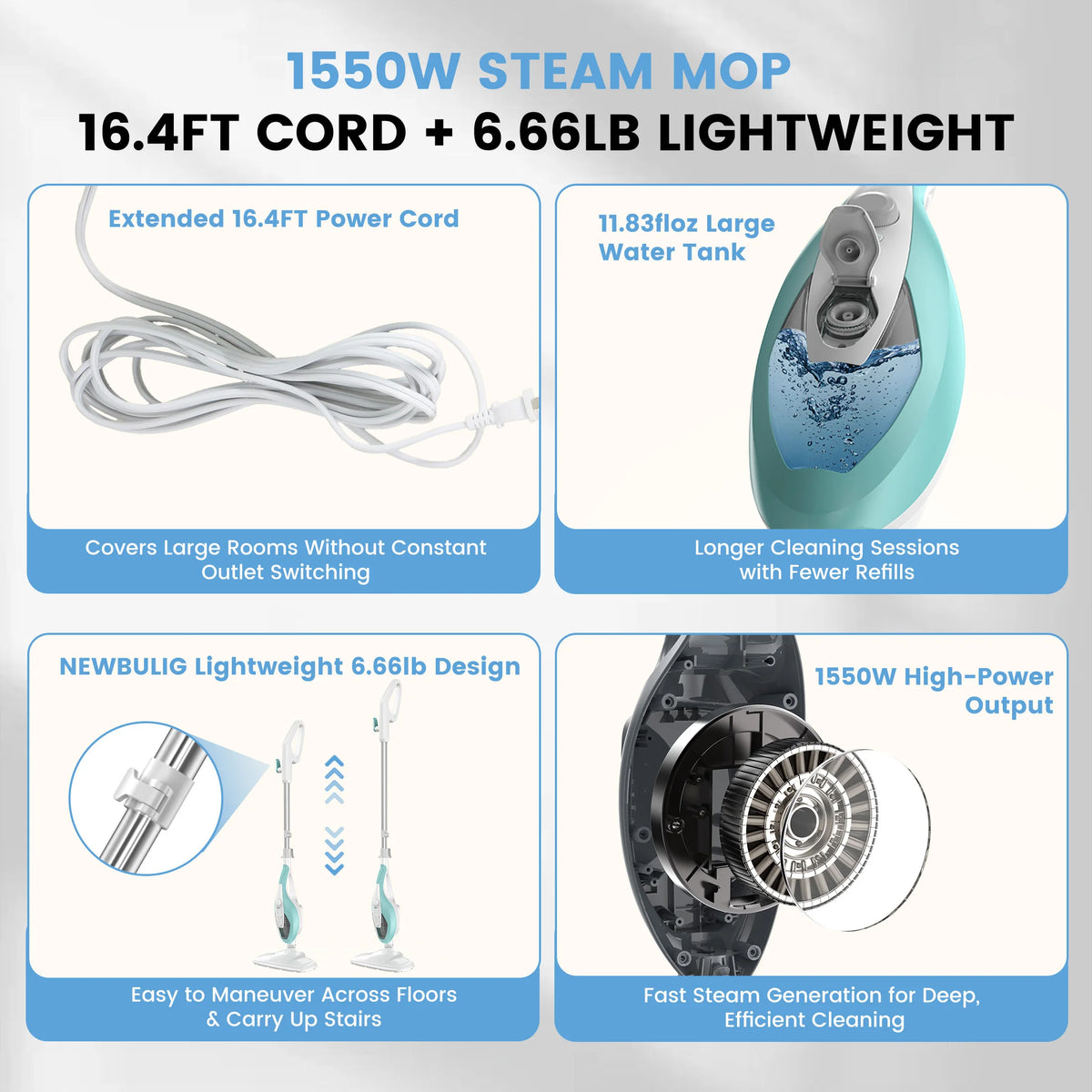 A collection of 1550W steam mop accessories including a cord, large water tank, and lightweight handheld mops.