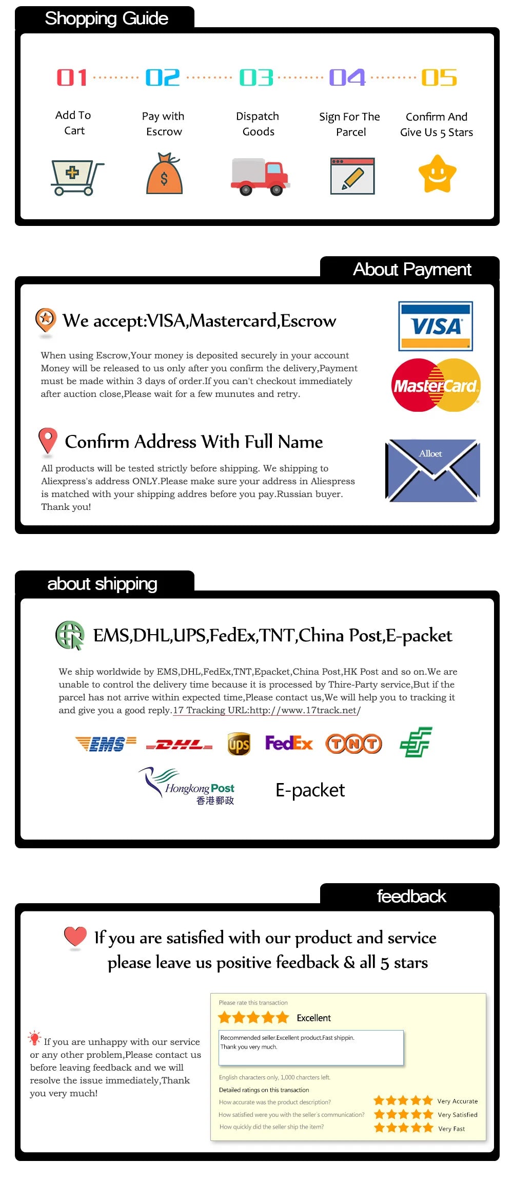A guide detailing the five steps for a successful online purchase including adding to cart, payment, dispatch, shipping, and 