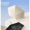 A black composite coating umbrella is shown folded against a white wall, demonstrating enhanced sun protection.