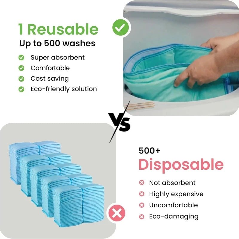 Un tampon lavable bleu clair est montré en cours d'utilisation dans une machine à laver, comparé aux tampons jetables.
