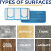 A set of three reusable microfiber mop pads shown alongside various types of surfaces including tile, bamboo, stone, hard woo