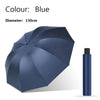 A dark blue extra large windproof folding umbrella shown open.