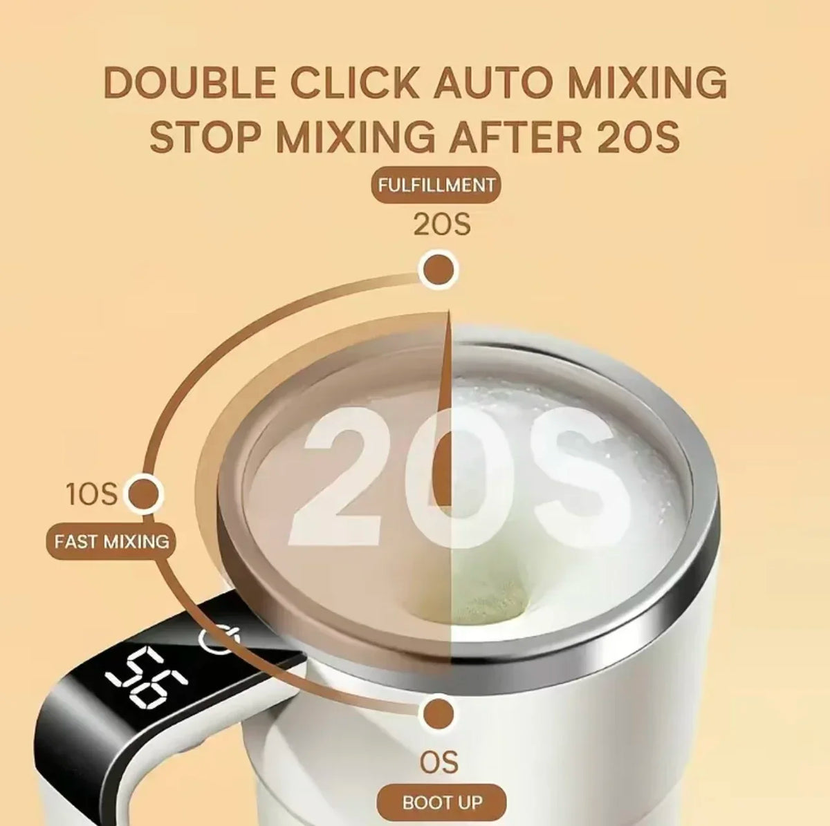 A close-up of an electric self-stirring coffee mug with a lid, showing mixing indicators and the product design.