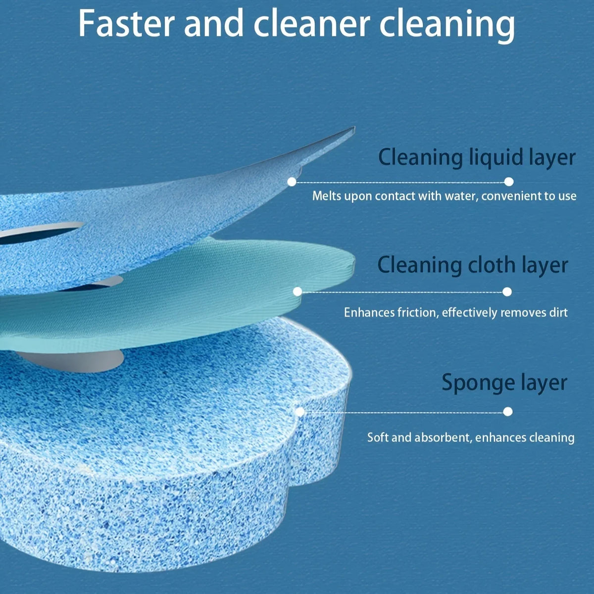 A disposable toilet brush set showing layers of cleaning liquid, cloth, and sponge for faster and cleaner cleaning.