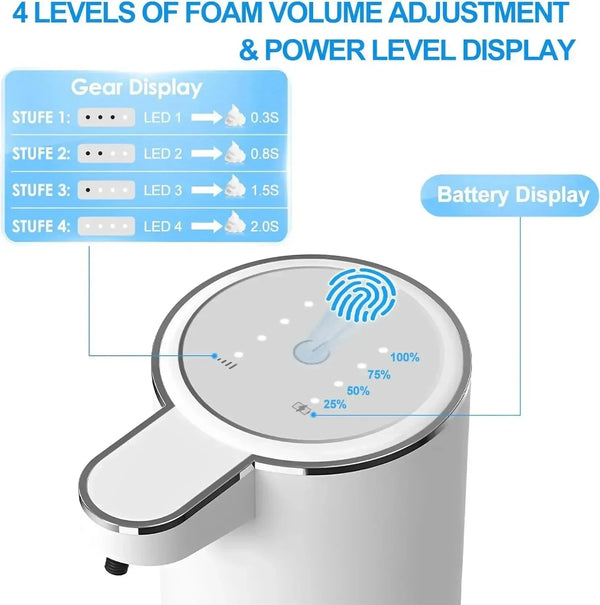 Diagram showing four levels of foam volume adjustment and power level display on a white touchless automatic foaming soap dis