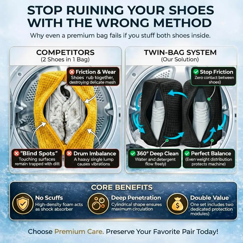 Comparison of a competitor's shoe bag method versus the Twin-Bag System for washing shoes in a machine.