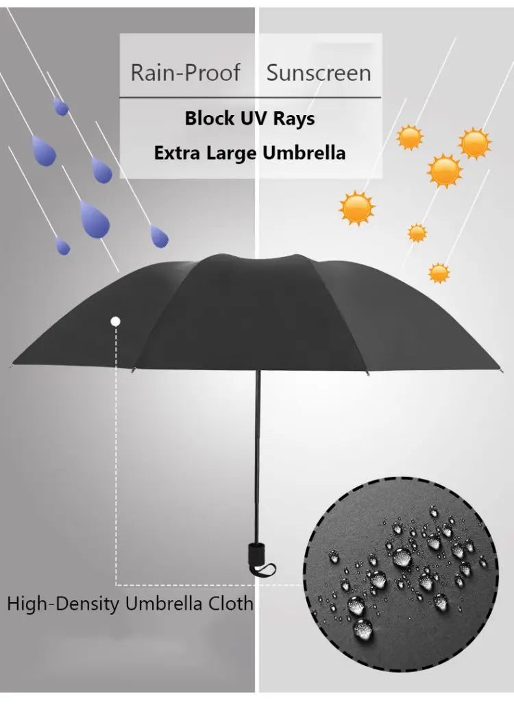 A black extra large umbrella with a high-density cloth, designed to block UV rays and provide rain-proof protection.