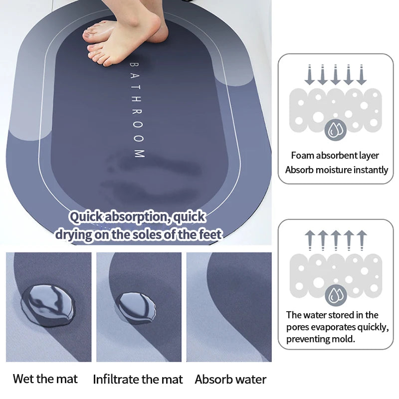 A dark blue bath mat designed for quick absorption and drying on the soles of the feet.