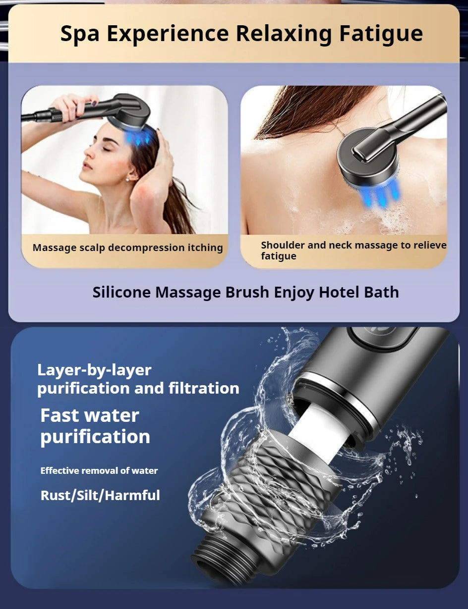 A silver high pressure shower head is shown with water spraying, demonstrating layer-by-layer purification and filtration.