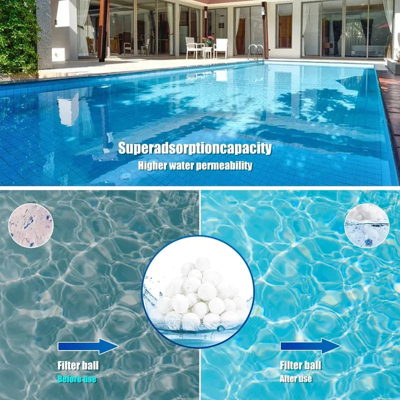 Diagram showing the use of filter balls for pool cleaning, comparing before and after use.