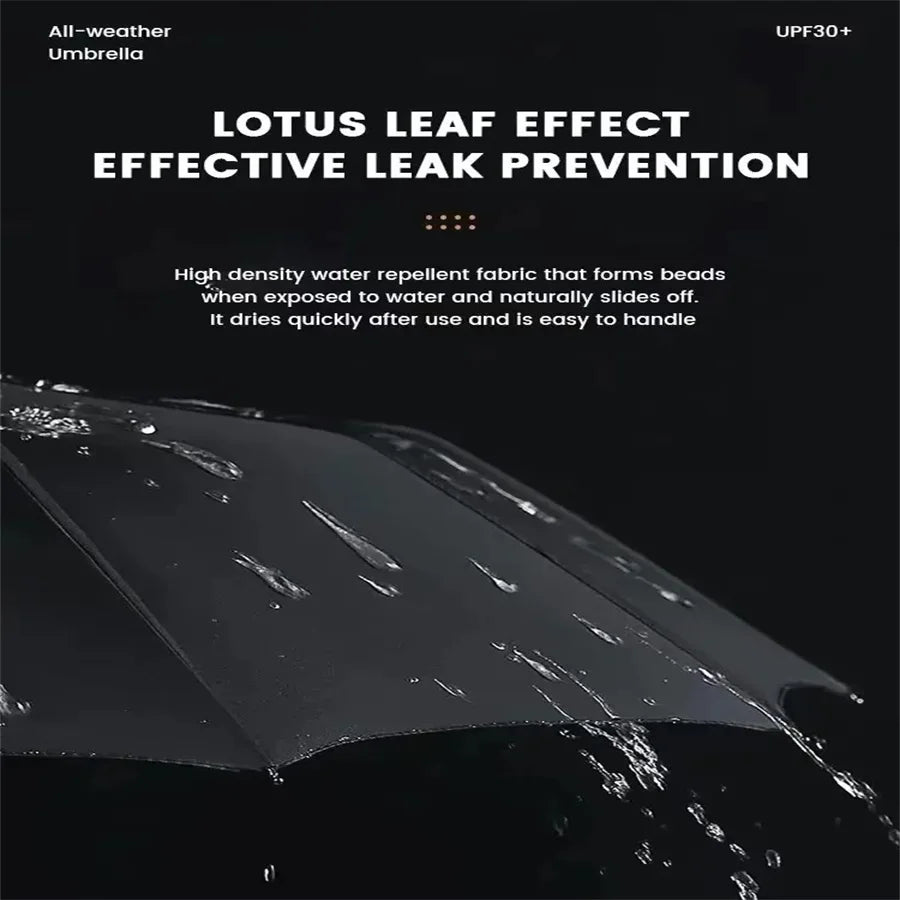 Close-up of a black umbrella with water beading on the surface, demonstrating effective leak prevention.