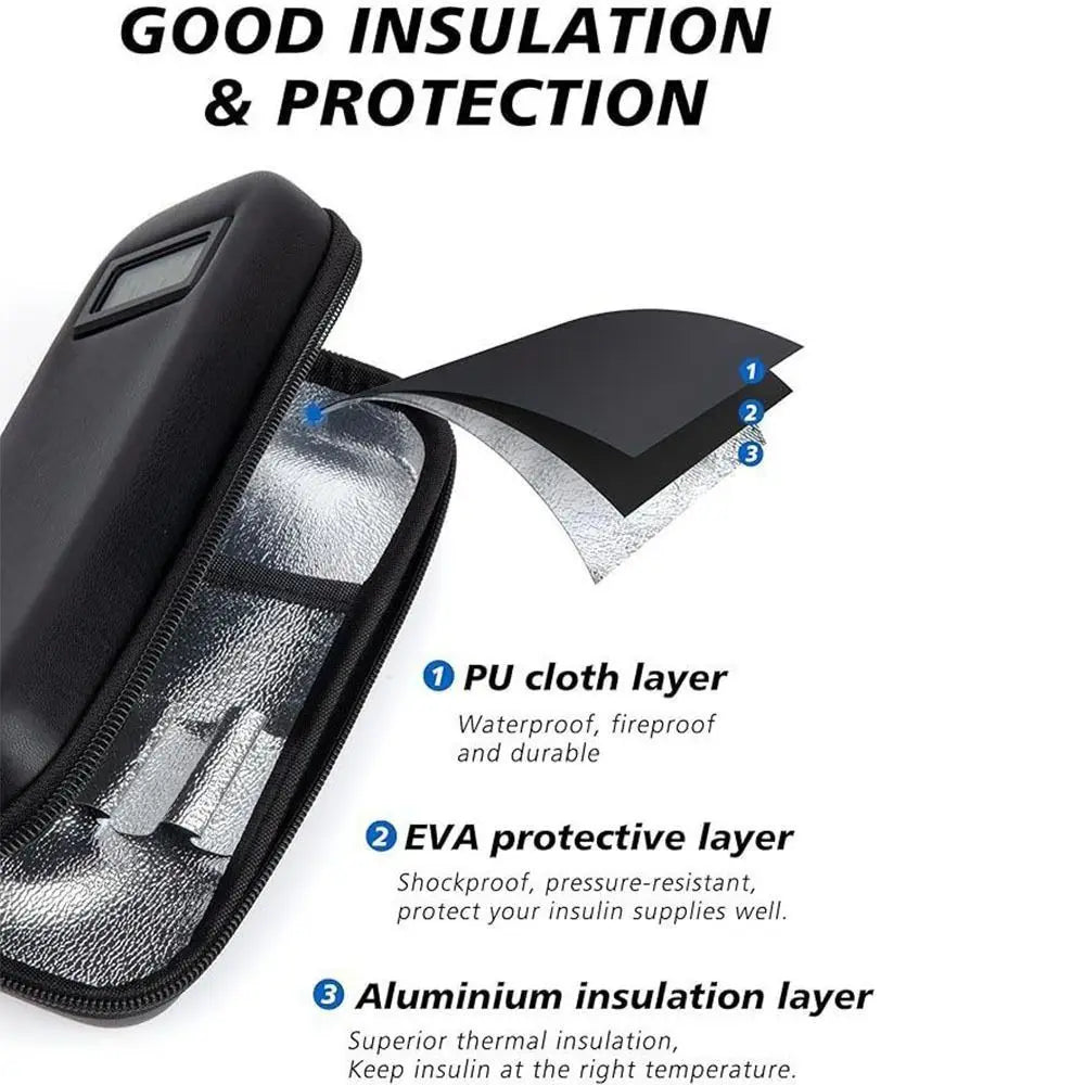 Schwarze Insulin-Kühltaschen-Reisehülle mit drei Schichten: PU-Stoff, EVA-Schutzschicht und Aluminiumisolationsschicht.