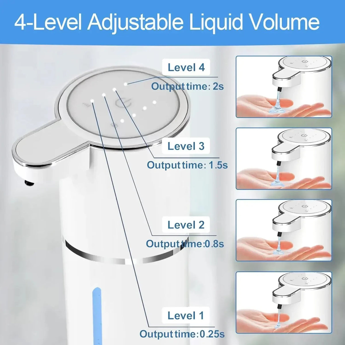 A white touchless electric soap dispenser showing four levels of adjustable liquid volume settings.
