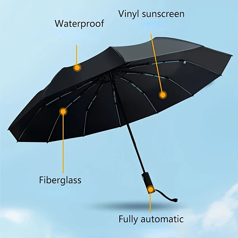 A black vinyl sunscreen umbrella showing features like waterproof coating, fiberglass ribs, and fully automatic operation.