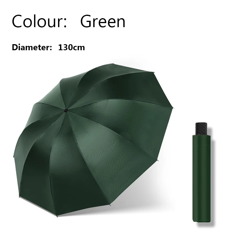 A dark green extra large windproof folding umbrella shown from above.