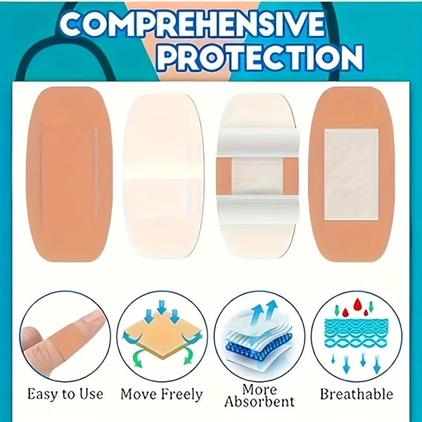 A set of four waterproof soft rubber bandages demonstrating easy use, freedom of movement, absorbency, and breathability.