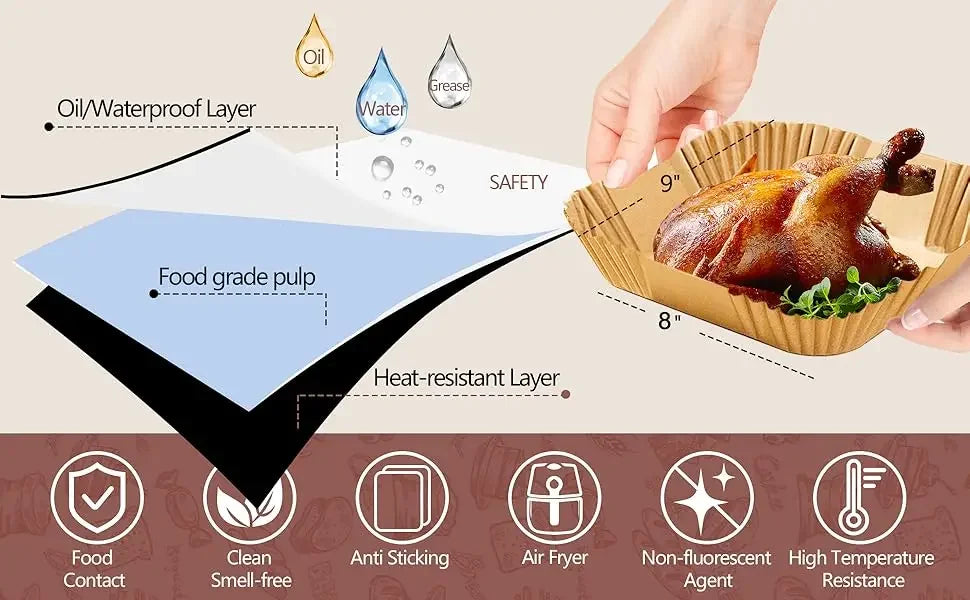 Einweg-Airfryer-Einlagen mit Lebensmittel- und hitzebeständigem Material für antihaftes Kochen