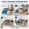 A multi-purpose storage box with hinged lids is shown holding hats, scarves, and clothing items for closet organization.