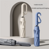 A white and blue windproof automatic folding umbrella is shown with a creative buckle and portable opening.