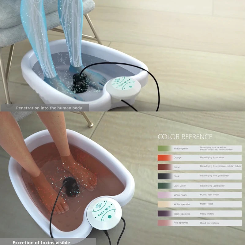 Ionic foot spa bath massager showing the process of excretion of toxins visible in the water