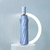 A light blue heavy duty automatic windproof umbrella standing upright against a light gray background.