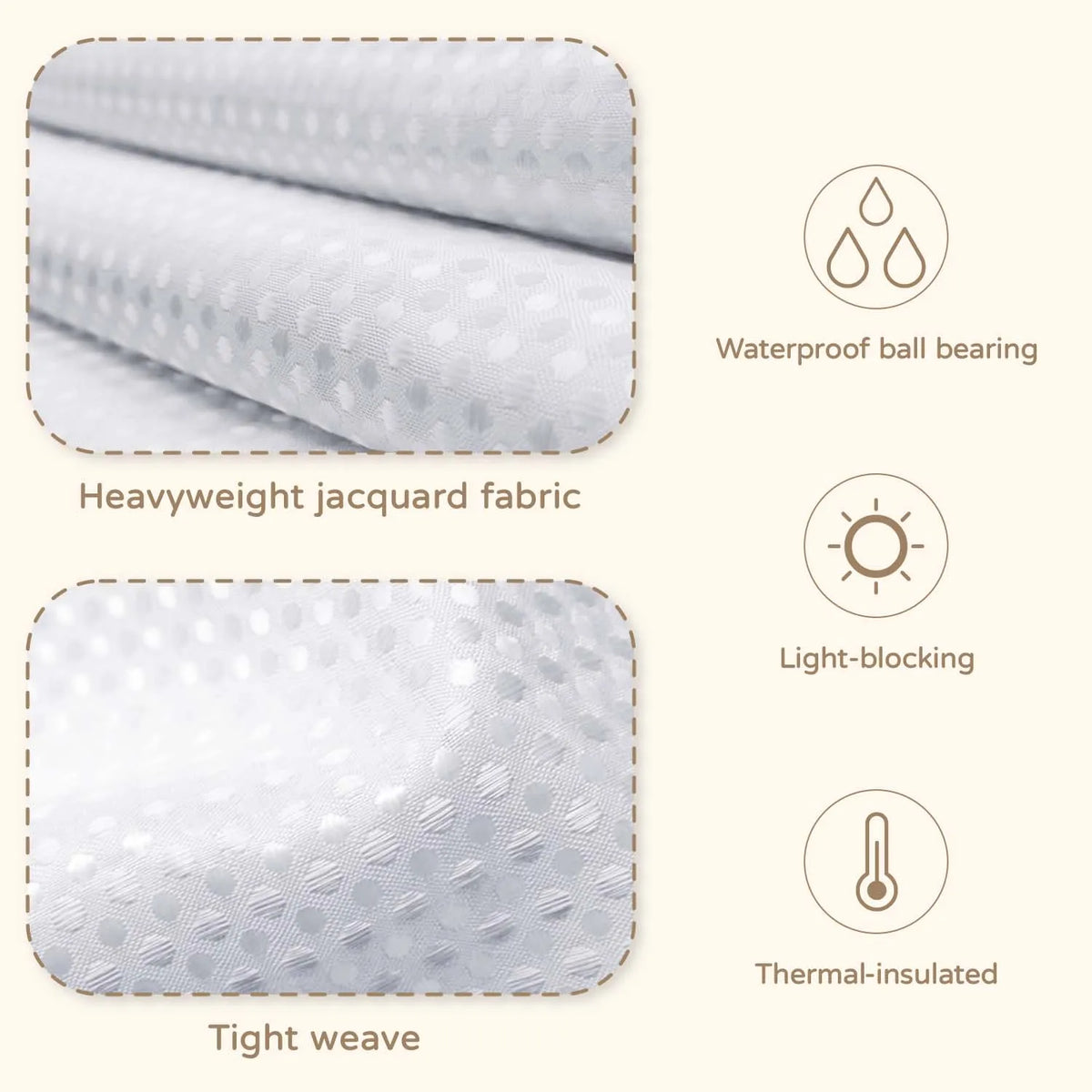 A white fabric product showing a close-up of a tight weave texture and features like waterproof ball bearing, light-blocking,