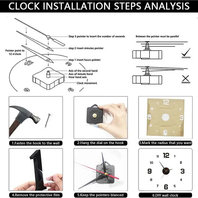 Analysis of clock installation steps showing how to insert the seconds and minute hands into a frame.