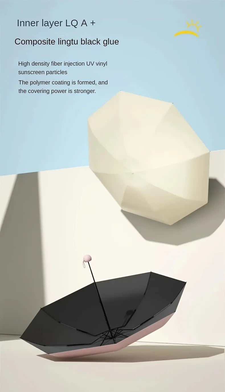 A black folding umbrella is shown casting a shadow on a white surface.