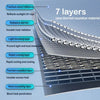 Diagram showing a 7-layer nano thermal insulation material for car sunshade umbrella windshield protection