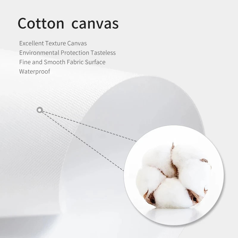 Close-up view of a white cotton canvas fabric texture.