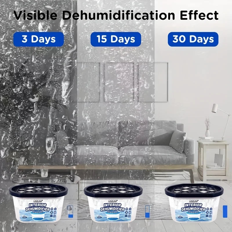 Drei Versionen eines Innenraumentfeuchters mit visuellen Effekten über 3, 15 und 30 Tage.
