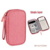 A single layer pink storage organizer pouch with a zipper and attached strap.