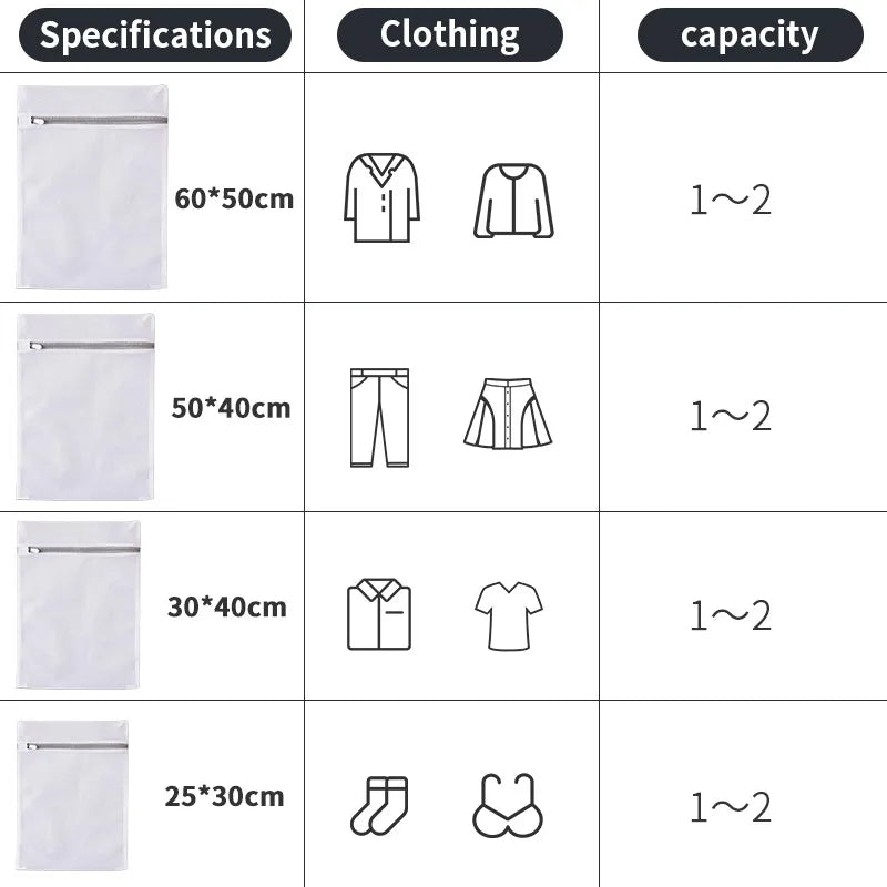 A table showing specifications for various sized reusable honeycomb mesh laundry bags with corresponding clothing capacity.