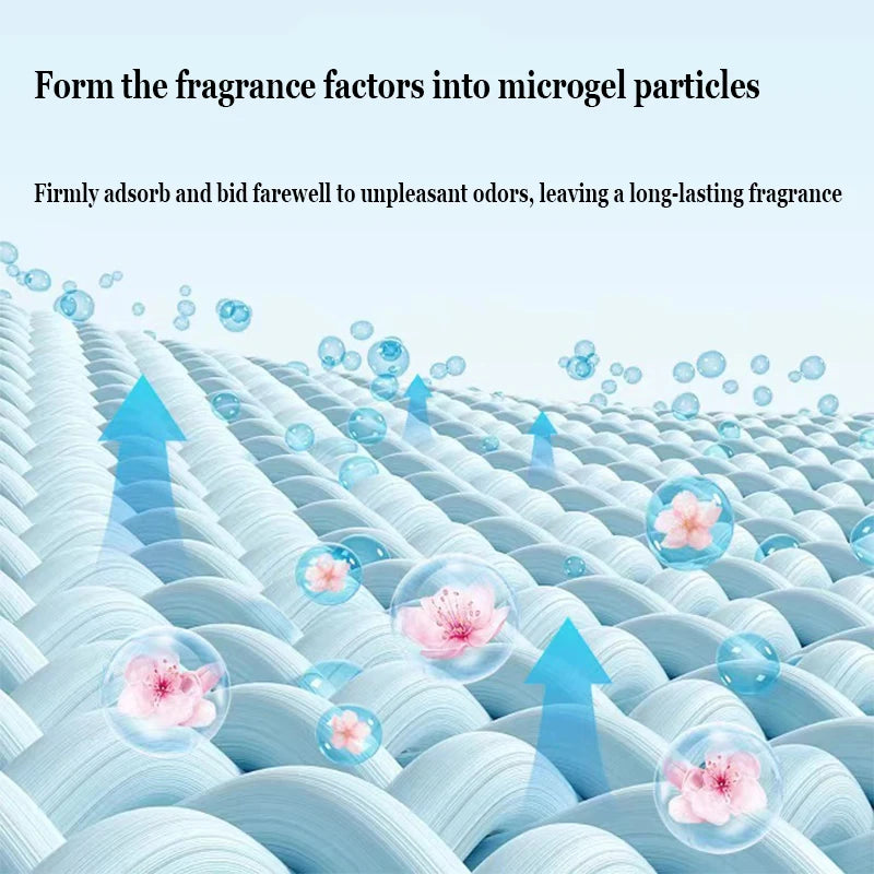 Microgel particles formed from fragrance factors are shown dispersing over a textured surface.