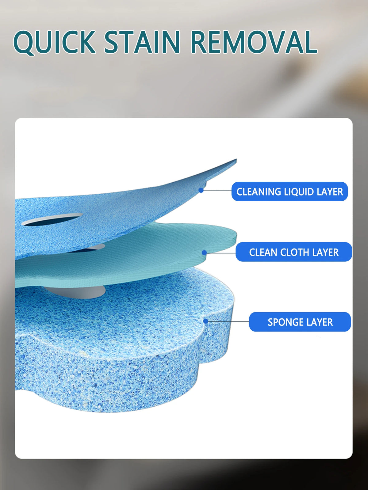 Cross-section diagram showing the layers of a disposable toilet brush set for quick stain removal