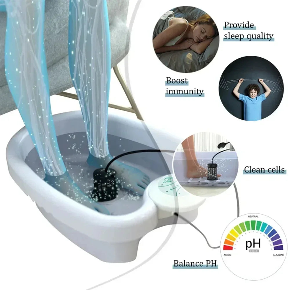 Ionic detox foot spa device shown with legs soaking in water and various benefits listed.