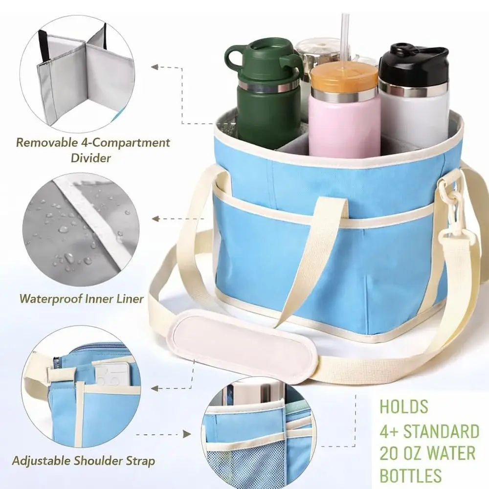 Sac isotherme bleu clair avec séparateur amovible et sangle réglable, contenant quatre bouteilles d'eau de 20 oz