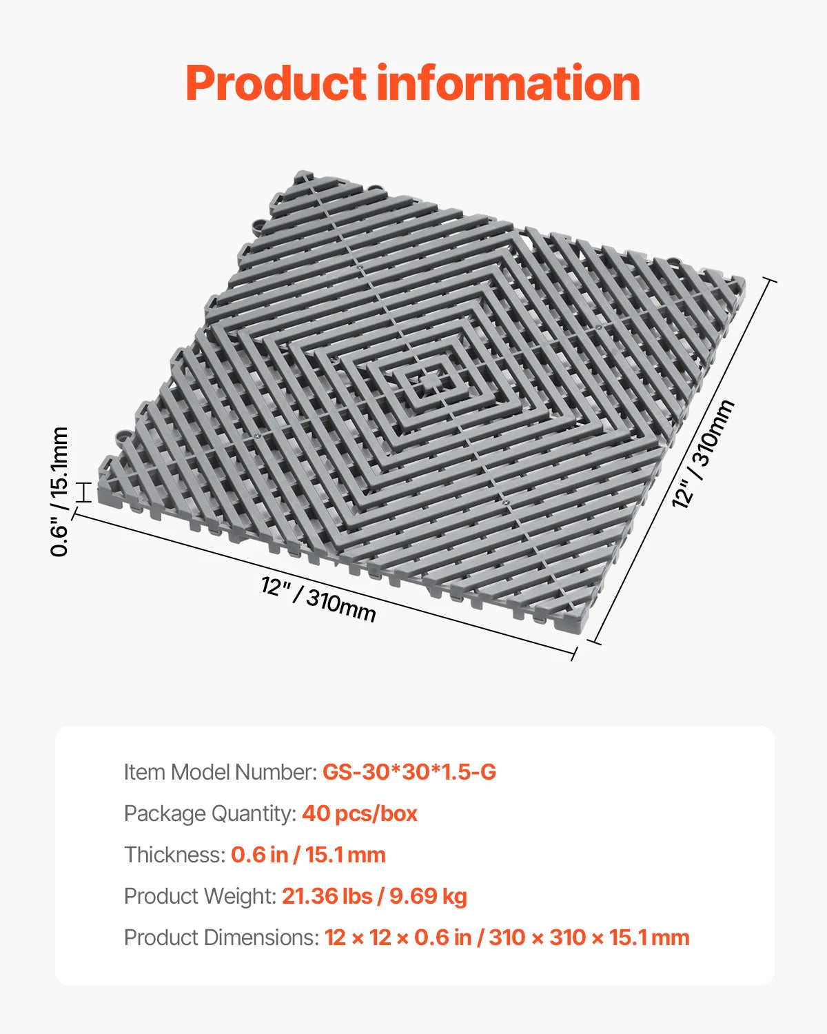 A gray interlocking drainage mat with a hexagonal pattern shown from above.
