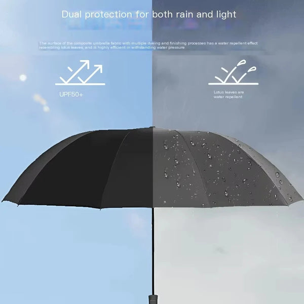 A black umbrella demonstrating dual protection for rain and light, with water droplets visible on the surface.